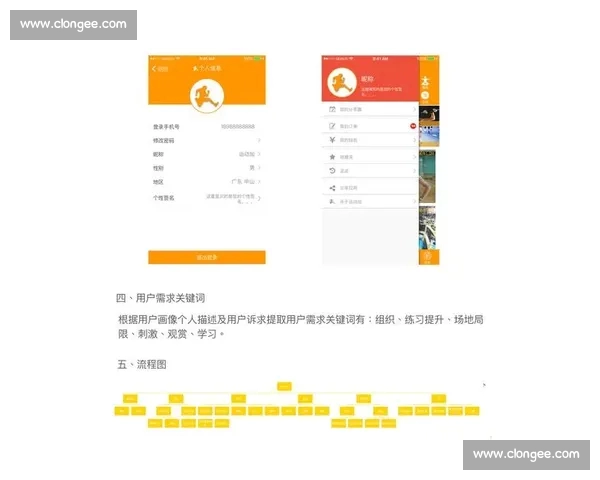 全面解析体育官网平台入口的使用方法与安全保障措施